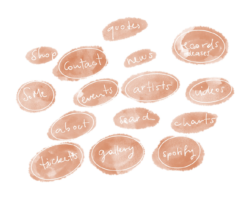 Brainstorm